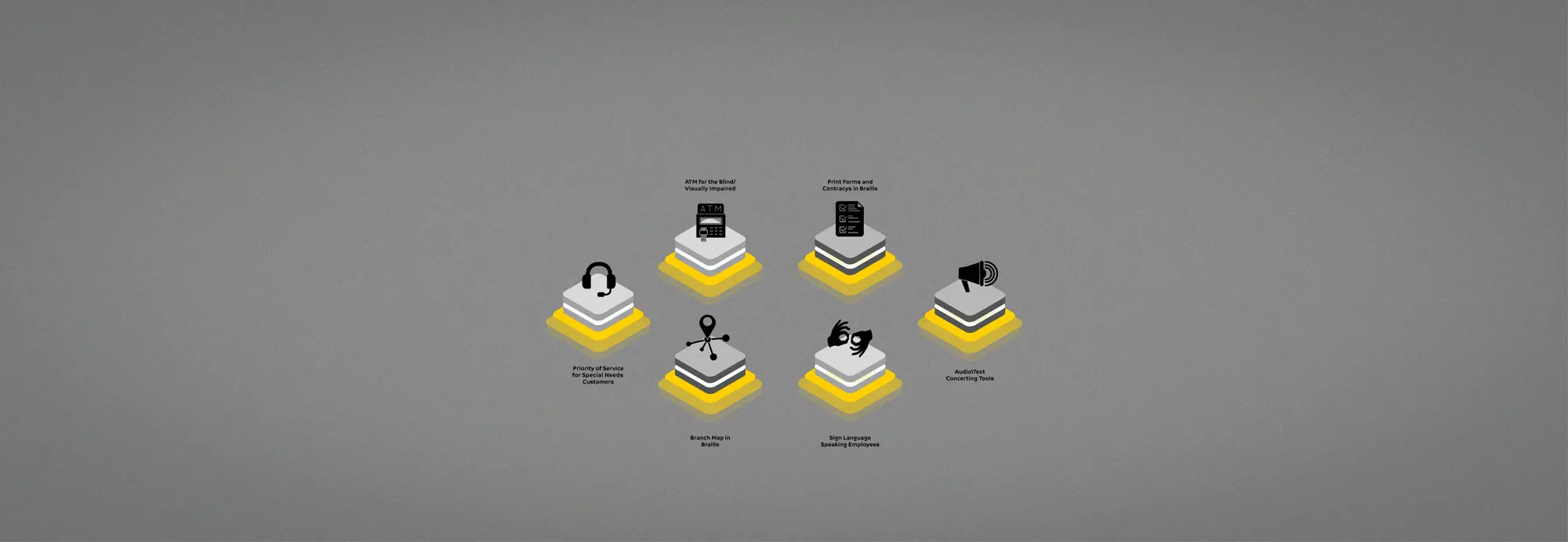 special-need-branches