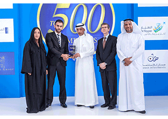  "الشركات الخليجية تتصدر الـ10 الأولى عربياً باستطلاع "فوربس